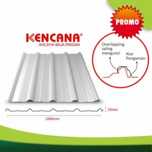 Harga Spandek Kencana Jakarta Timur